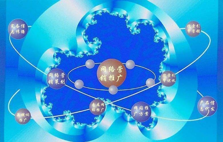 来宾新媒体运营企业需要掌握的网络推广技巧有哪些